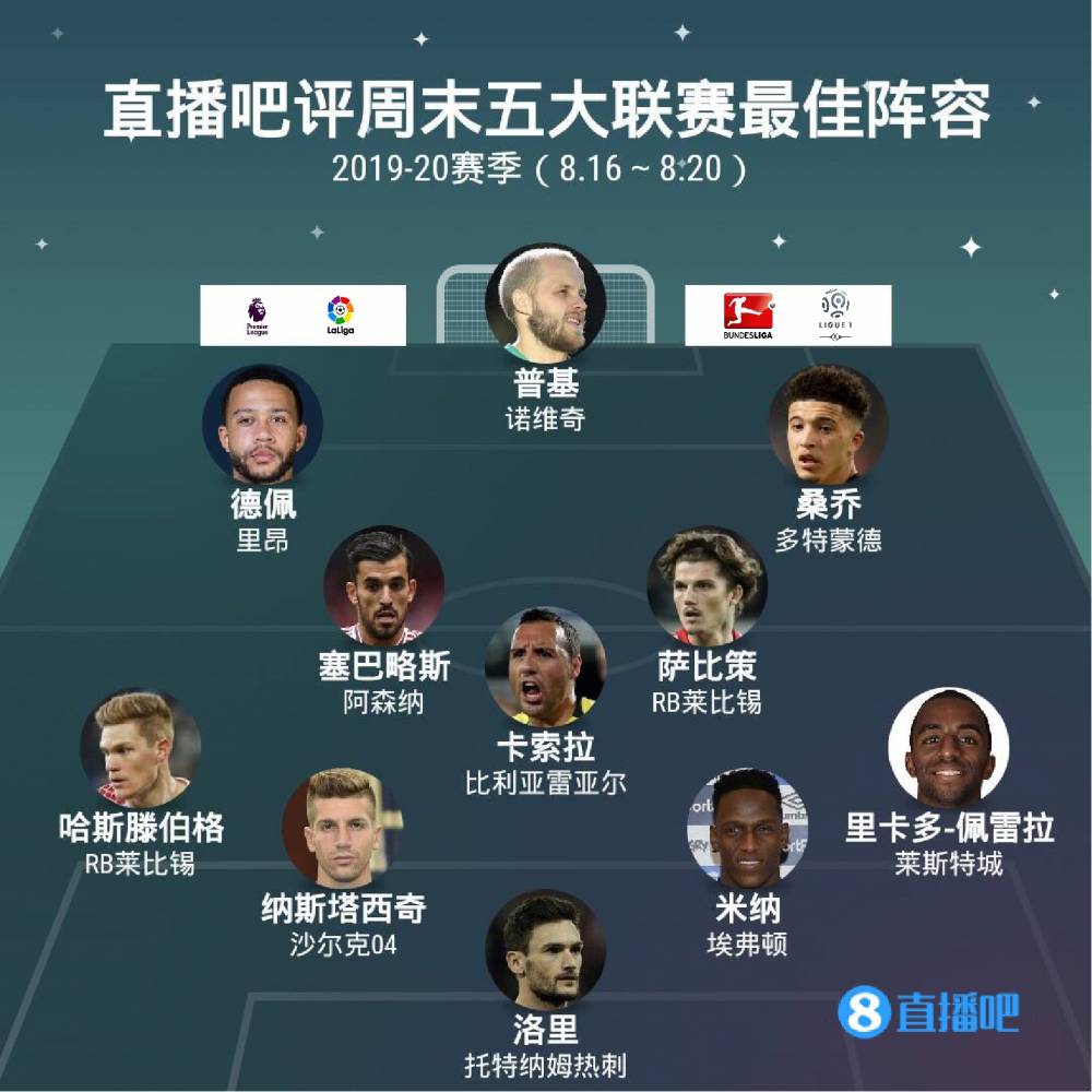 合作用的结