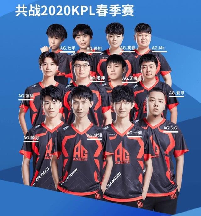 意调整阵容