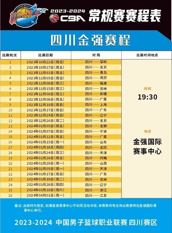 着眼于球队